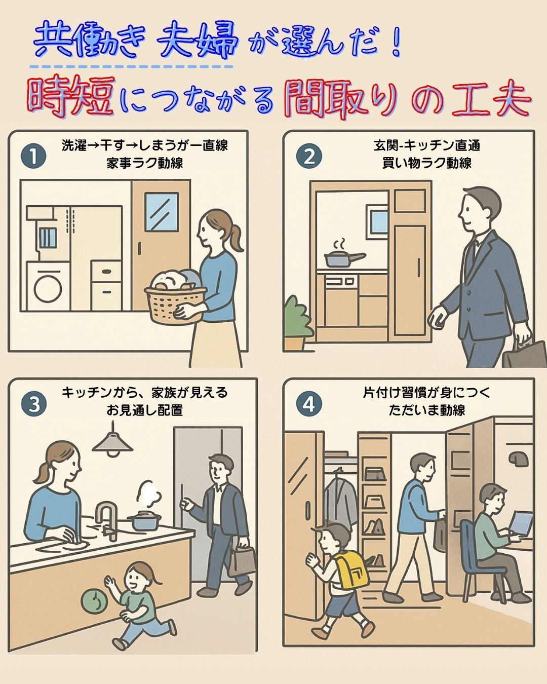 共働き夫婦が選んだ！時短につながる間取りの工夫