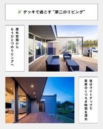 「家で楽しむアウトドアリビング ──デッキ・庭・バルコニーの使い方」